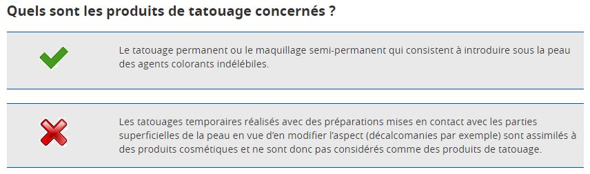 Tatouage : risques et conseils préventifs - Index Santé