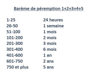 Étiqueteuse Date Stérilisation autoclave péremption produit stérilisé